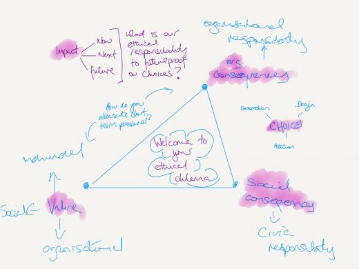 Week notes:  24th February 2019